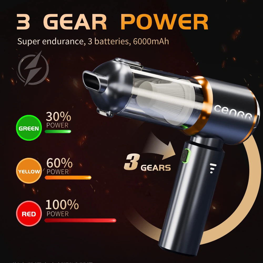 Mini portable Vacuum & Blower from CORVO