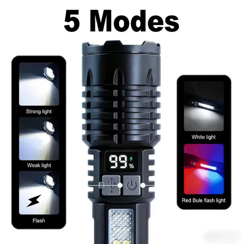 Powerful USB Rechargeable COB Flashlight from CORVO